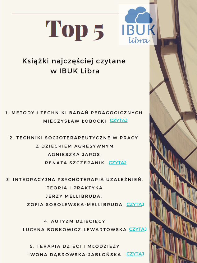 Plakat pod tytułem Top 5 najczęściej czytane książki w IBUK Libra. Tytuły książek wraz z autorami