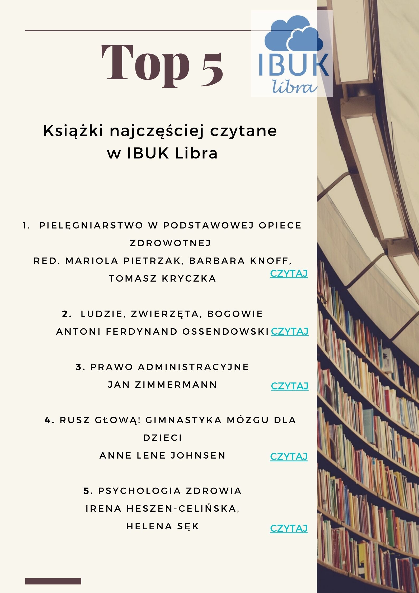 Plakat Top5 IBUK Libra.