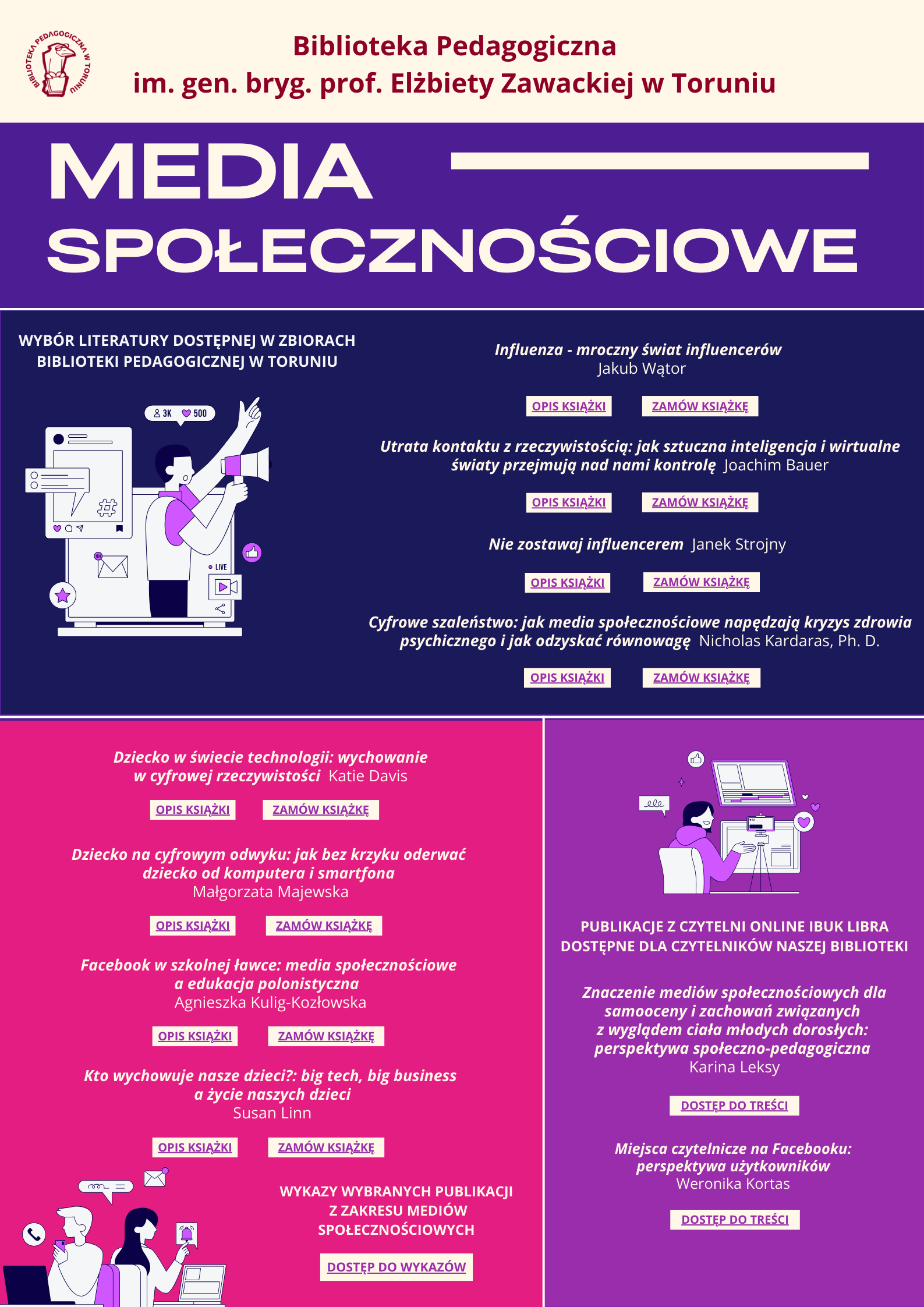 Plakat promujący literaturę na temat mediów społecznościowych. Plakat podzielony na trzy kolorystyczne cząści: po środku od góry granatowa z wykazem literatury, po prawej stronie grafika człowieka z tubą; ponizej po lewej tło różowe, wykaz literatury, w dolnym lewym rogu grafika dwoje ludzi odwróconych plecami z telefonami w dłoniach; po prawej stronie tło fioletowe, wykaz literatury, w górnej częsci grafika kobieta siedząca przed ekranem komputera.